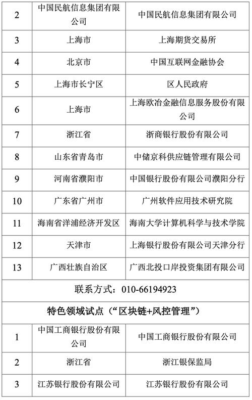 区块链可以申请专利吗 - 区块链可行吗-第4张图片-华田资讯 区块链可以申请专利吗 - 区块链可行吗-第4张图片-华田资讯