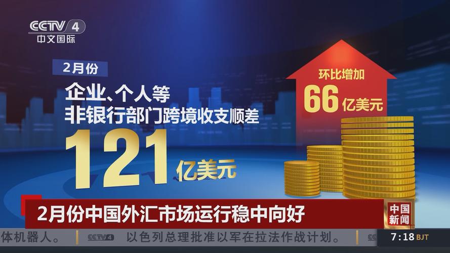 资本项目便利化区块链(资本项目便利化企业准入条件)-第2张图片-华田资讯 资本项目便利化区块链(资本项目便利化企业准入条件)-第2张图片-华田资讯