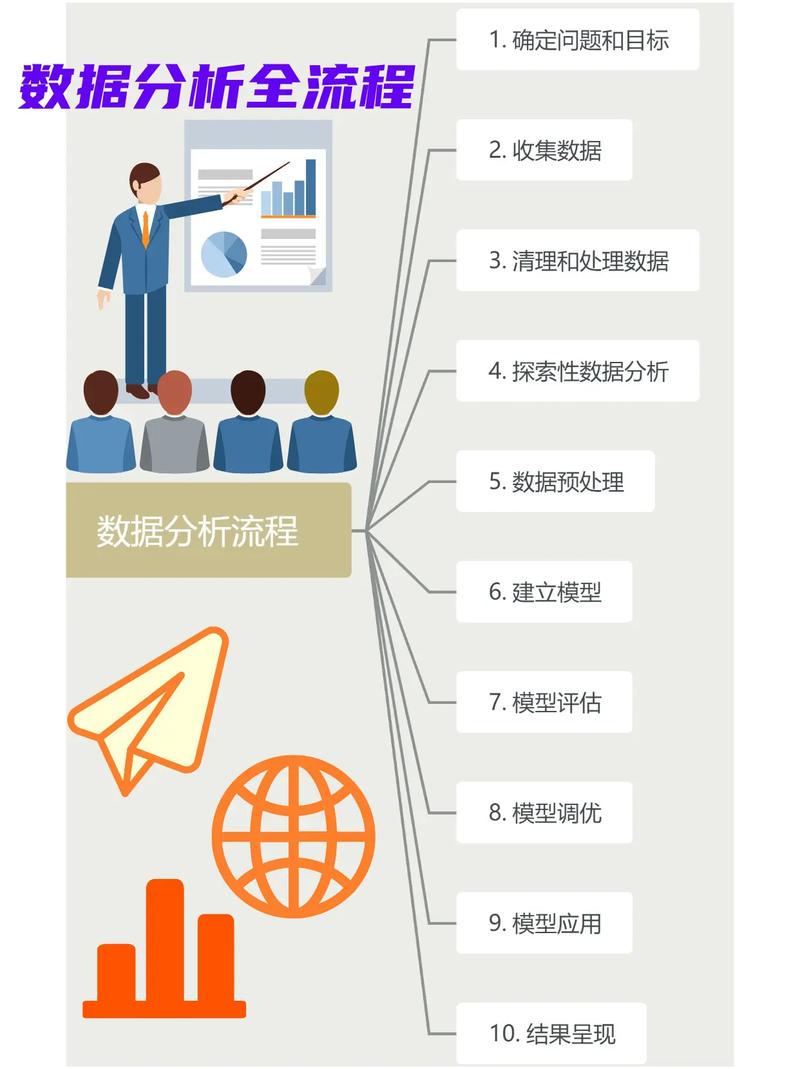 大数据市场数据分析 - 大数据及市场分析-第6张图片-华田资讯 大数据市场数据分析 - 大数据及市场分析-第6张图片-华田资讯