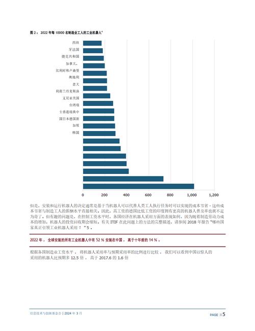 人工智能可以超过人(人工智能能超过人)-第5张图片-华田资讯 人工智能可以超过人(人工智能能超过人)-第5张图片-华田资讯
