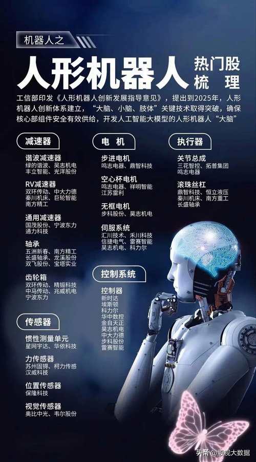 世界上有哪些人工智能,世界上有什么人工智能-第6张图片-华田资讯 世界上有哪些人工智能,世界上有什么人工智能-第6张图片-华田资讯