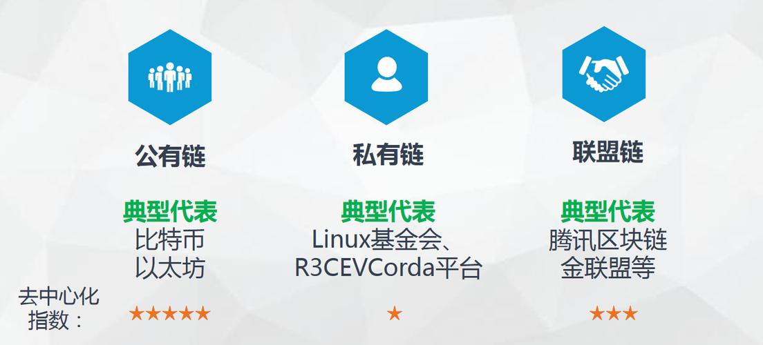 区块链耳机2019 - 区块链qkl123-第5张图片-华田资讯 区块链耳机2019 - 区块链qkl123-第5张图片-华田资讯