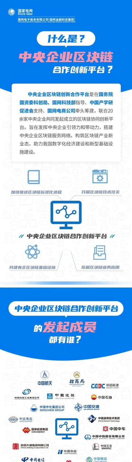 区块链专利2020(区块链专利进阶)-第1张图片-华田资讯 区块链专利2020(区块链专利进阶)-第1张图片-华田资讯