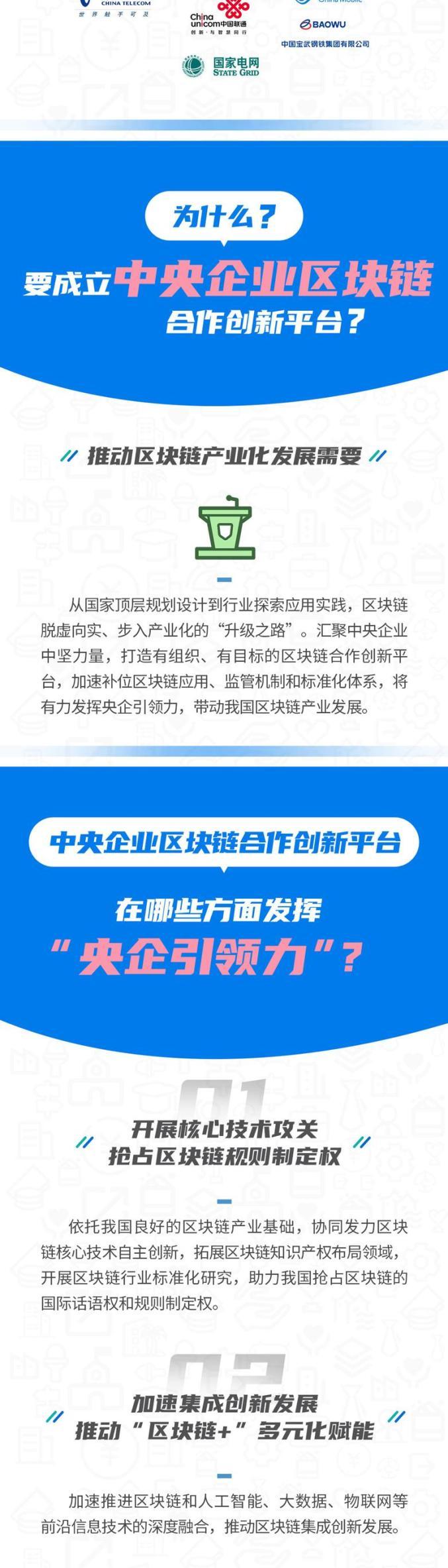 区块链专利2020(区块链专利进阶)-第2张图片-华田资讯 区块链专利2020(区块链专利进阶)-第2张图片-华田资讯