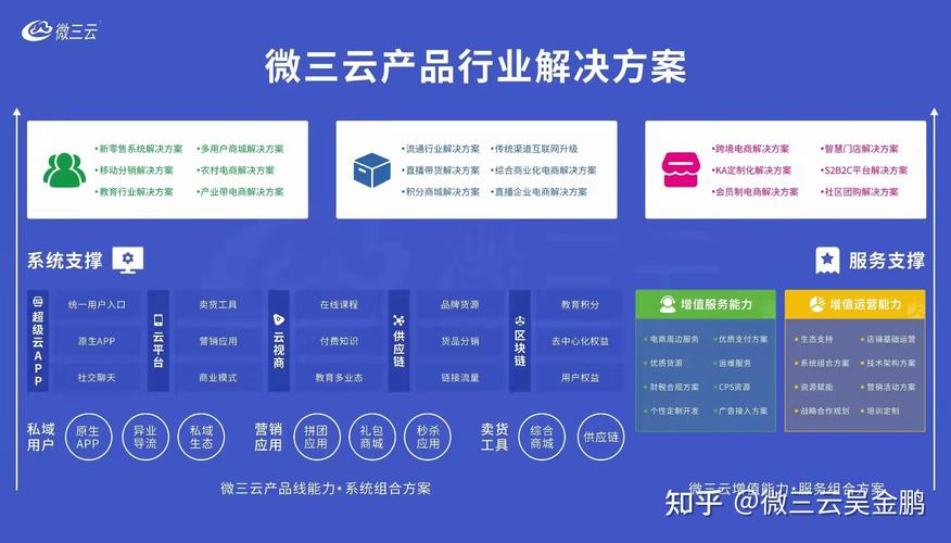 区块链版权交易平台,区块链版权如何申请-第8张图片-华田资讯 区块链版权交易平台,区块链版权如何申请-第8张图片-华田资讯