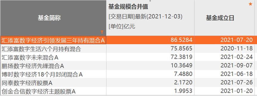 华宝中证人工智能ETF - 华夏中证人工智能主题etf联接c-第2张图片-华田资讯 华宝中证人工智能ETF - 华夏中证人工智能主题etf联接c-第2张图片-华田资讯
