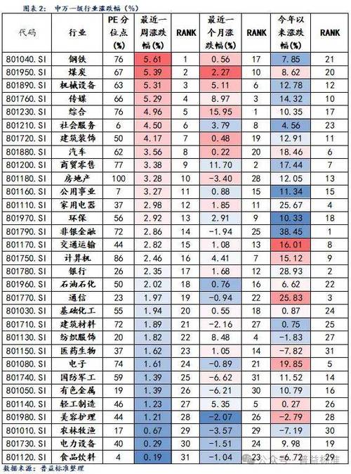 华宝中证人工智能ETF - 华夏中证人工智能主题etf联接c-第4张图片-华田资讯 华宝中证人工智能ETF - 华夏中证人工智能主题etf联接c-第4张图片-华田资讯