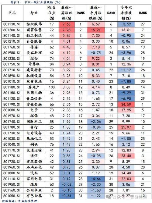 华宝中证人工智能ETF - 华夏中证人工智能主题etf联接c-第6张图片-华田资讯 华宝中证人工智能ETF - 华夏中证人工智能主题etf联接c-第6张图片-华田资讯