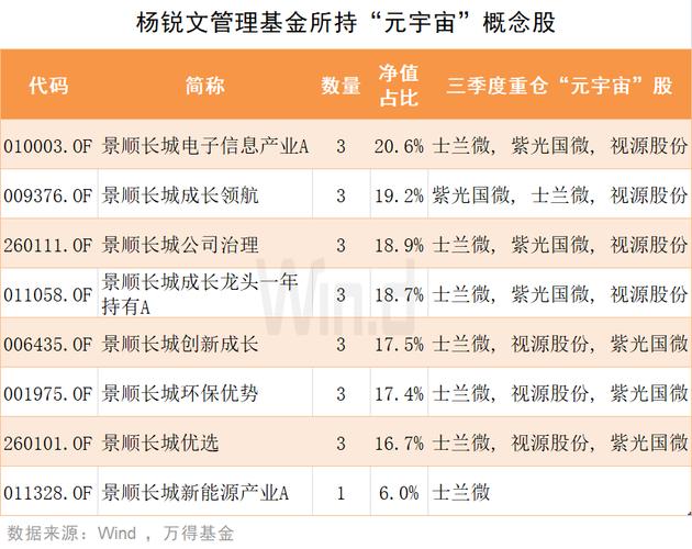 华宝中证人工智能ETF - 华夏中证人工智能主题etf联接c-第5张图片-华田资讯 华宝中证人工智能ETF - 华夏中证人工智能主题etf联接c-第5张图片-华田资讯