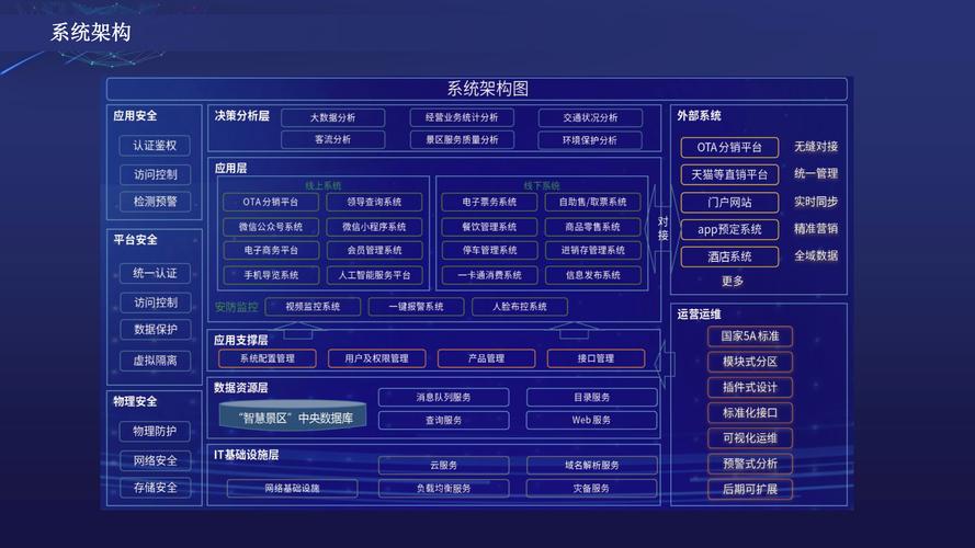 人工智能中的疫情防控 - 人工智能中的疫情防控是什么-第7张图片-华田资讯 人工智能中的疫情防控 - 人工智能中的疫情防控是什么-第7张图片-华田资讯