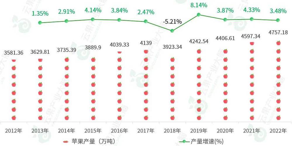乌兰察布市大数据储备(乌兰察布大数据产业发展规划)-第7张图片-华田资讯 乌兰察布市大数据储备(乌兰察布大数据产业发展规划)-第7张图片-华田资讯