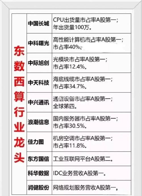 区块链300226(区块链是什么意思?)-第3张图片-华田资讯 区块链300226(区块链是什么意思?)-第3张图片-华田资讯