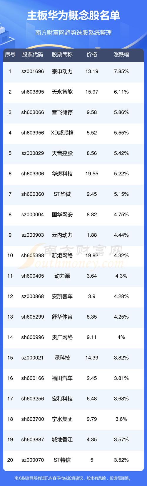 区块链300226(区块链是什么意思?)-第4张图片-华田资讯 区块链300226(区块链是什么意思?)-第4张图片-华田资讯