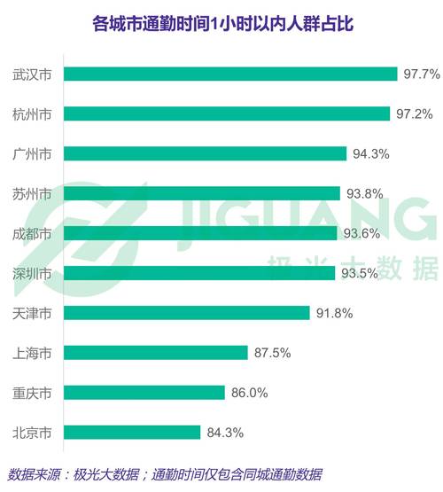 线下大数据选址报告(选址大数据app)-第4张图片-华田资讯 线下大数据选址报告(选址大数据app)-第4张图片-华田资讯