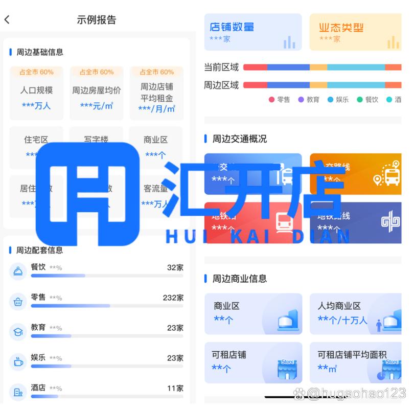 线下大数据选址报告(选址大数据app)-第5张图片-华田资讯 线下大数据选址报告(选址大数据app)-第5张图片-华田资讯