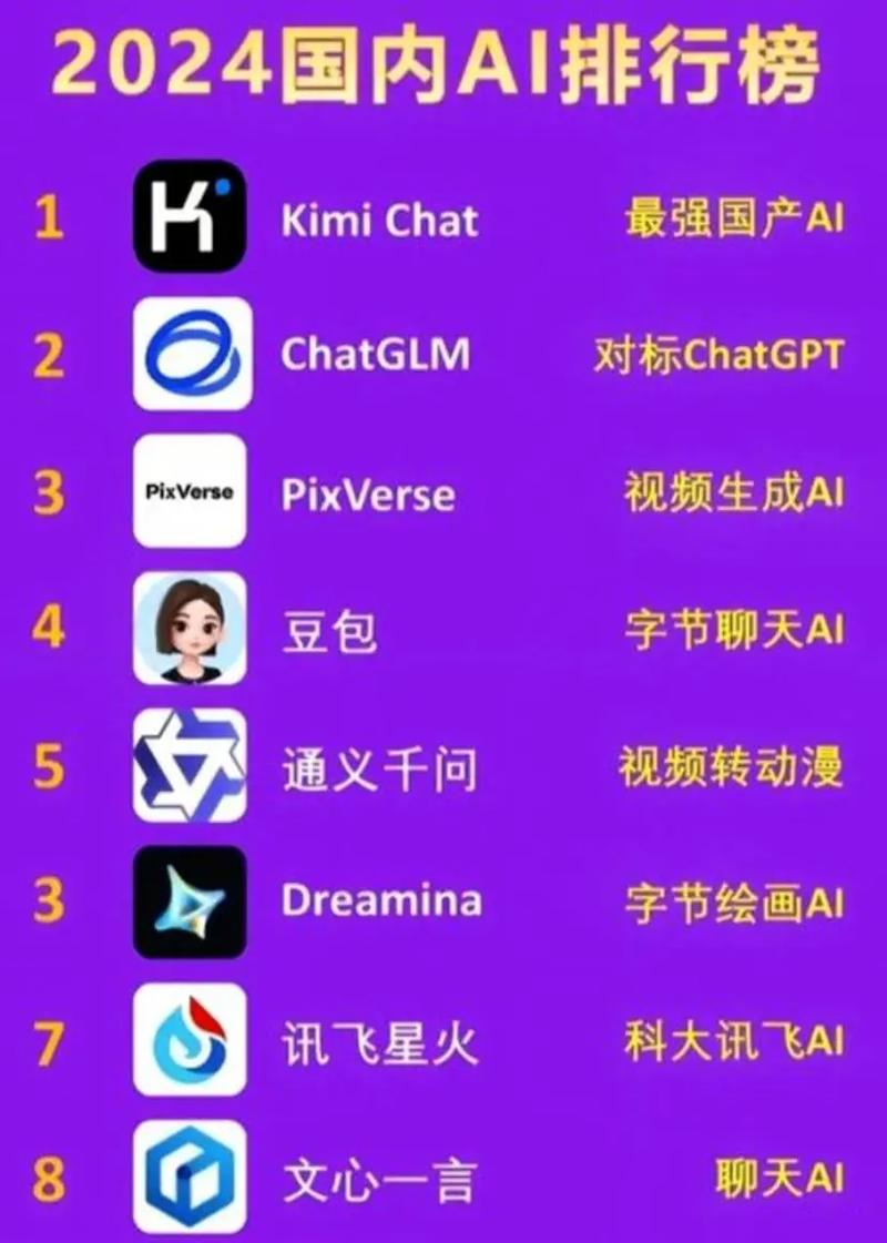 电脑上人工智能软件(电脑上人工智能软件怎么下载)-第1张图片-华田资讯 电脑上人工智能软件(电脑上人工智能软件怎么下载)-第1张图片-华田资讯