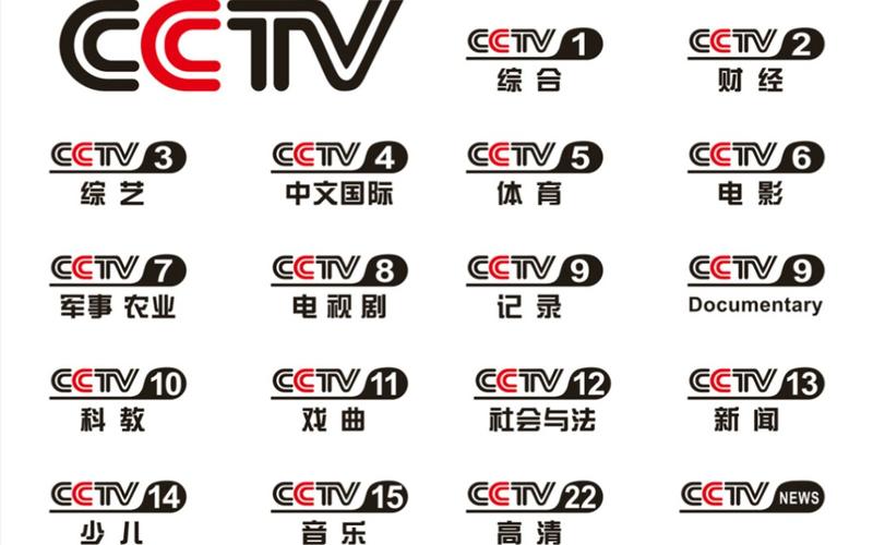 新闻栏目有哪些,新闻栏目有哪些内容-第2张图片-华田资讯 新闻栏目有哪些,新闻栏目有哪些内容-第2张图片-华田资讯