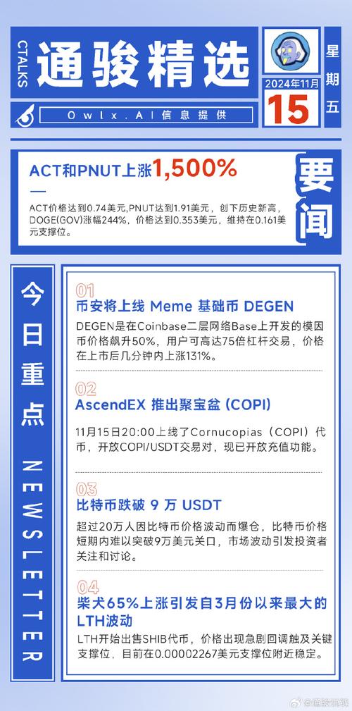 区块链国内最新消息 - 区块链官方网站-第2张图片-华田资讯 区块链国内最新消息 - 区块链官方网站-第2张图片-华田资讯