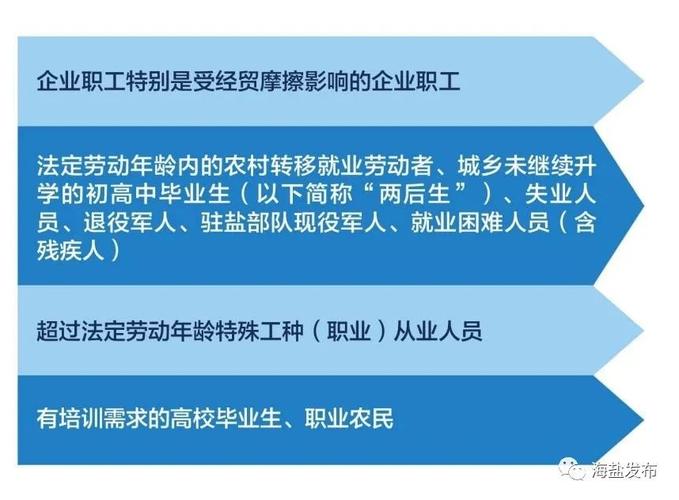 安徽脱贫攻坚大数据管理平台(安徽省脱贫攻坚数据)-第5张图片-华田资讯 安徽脱贫攻坚大数据管理平台(安徽省脱贫攻坚数据)-第5张图片-华田资讯
