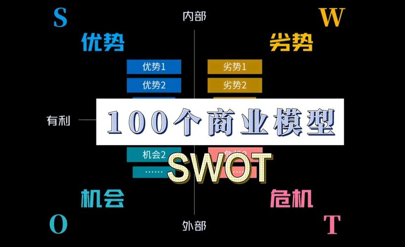 大数据技术个人优势 - 大数据技术个人优势和劣势-第4张图片-华田资讯 大数据技术个人优势 - 大数据技术个人优势和劣势-第4张图片-华田资讯
