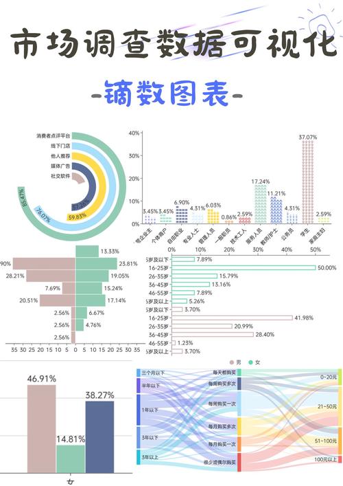大数据的数据主要有(大数据的数据包括)-第2张图片-华田资讯 大数据的数据主要有(大数据的数据包括)-第2张图片-华田资讯