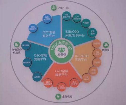 国内较知名的大数据服务平台有哪几家 - 知名的大数据服务公司-第2张图片-华田资讯 国内较知名的大数据服务平台有哪几家 - 知名的大数据服务公司-第2张图片-华田资讯