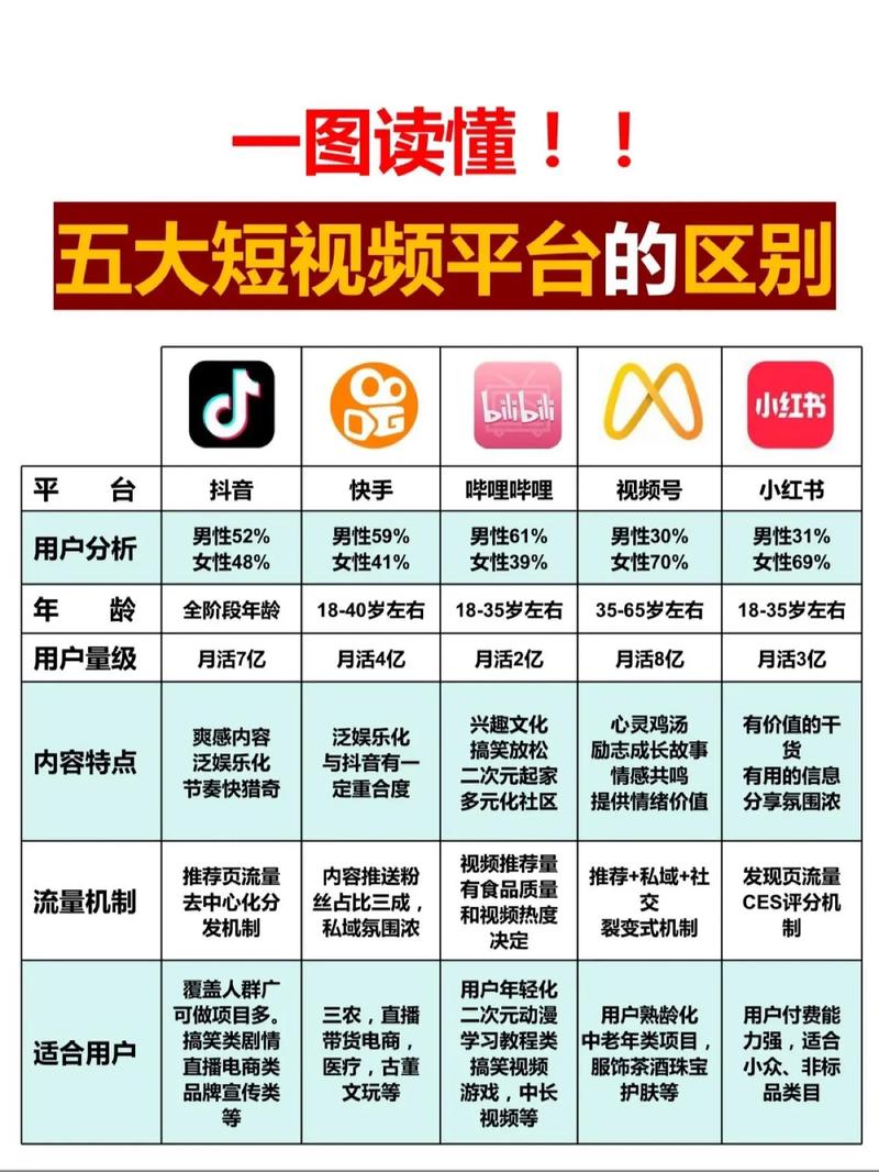 国内较知名的大数据服务平台有哪几家 - 知名的大数据服务公司-第3张图片-华田资讯 国内较知名的大数据服务平台有哪几家 - 知名的大数据服务公司-第3张图片-华田资讯