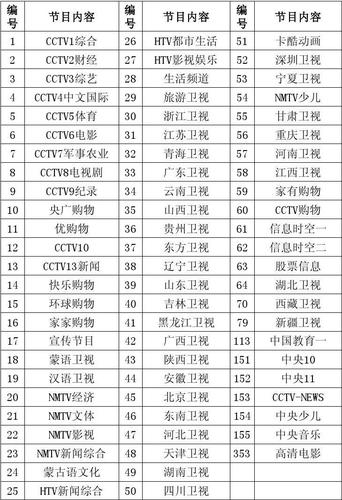 内蒙古最新新闻 - 内蒙古最新新闻联播-第5张图片-华田资讯 内蒙古最新新闻 - 内蒙古最新新闻联播-第5张图片-华田资讯