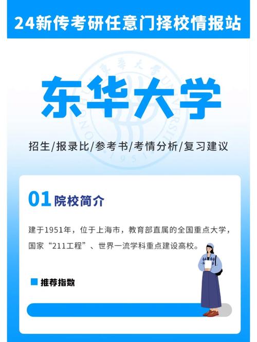 东华大学新闻中心 - 东华大学新闻中心通知公告-第3张图片-华田资讯 东华大学新闻中心 - 东华大学新闻中心通知公告-第3张图片-华田资讯