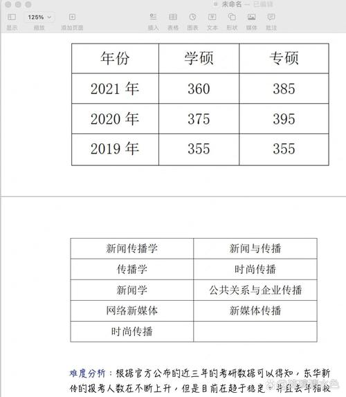 东华大学新闻中心 - 东华大学新闻中心通知公告-第5张图片-华田资讯 东华大学新闻中心 - 东华大学新闻中心通知公告-第5张图片-华田资讯
