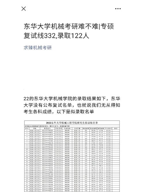东华大学新闻中心 - 东华大学新闻中心通知公告-第7张图片-华田资讯 东华大学新闻中心 - 东华大学新闻中心通知公告-第7张图片-华田资讯