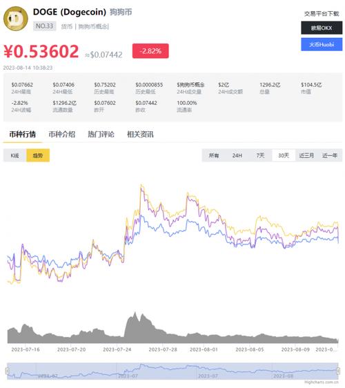 区块链imx发售价 - 区块链one官方网站-第6张图片-华田资讯 区块链imx发售价 - 区块链one官方网站-第6张图片-华田资讯