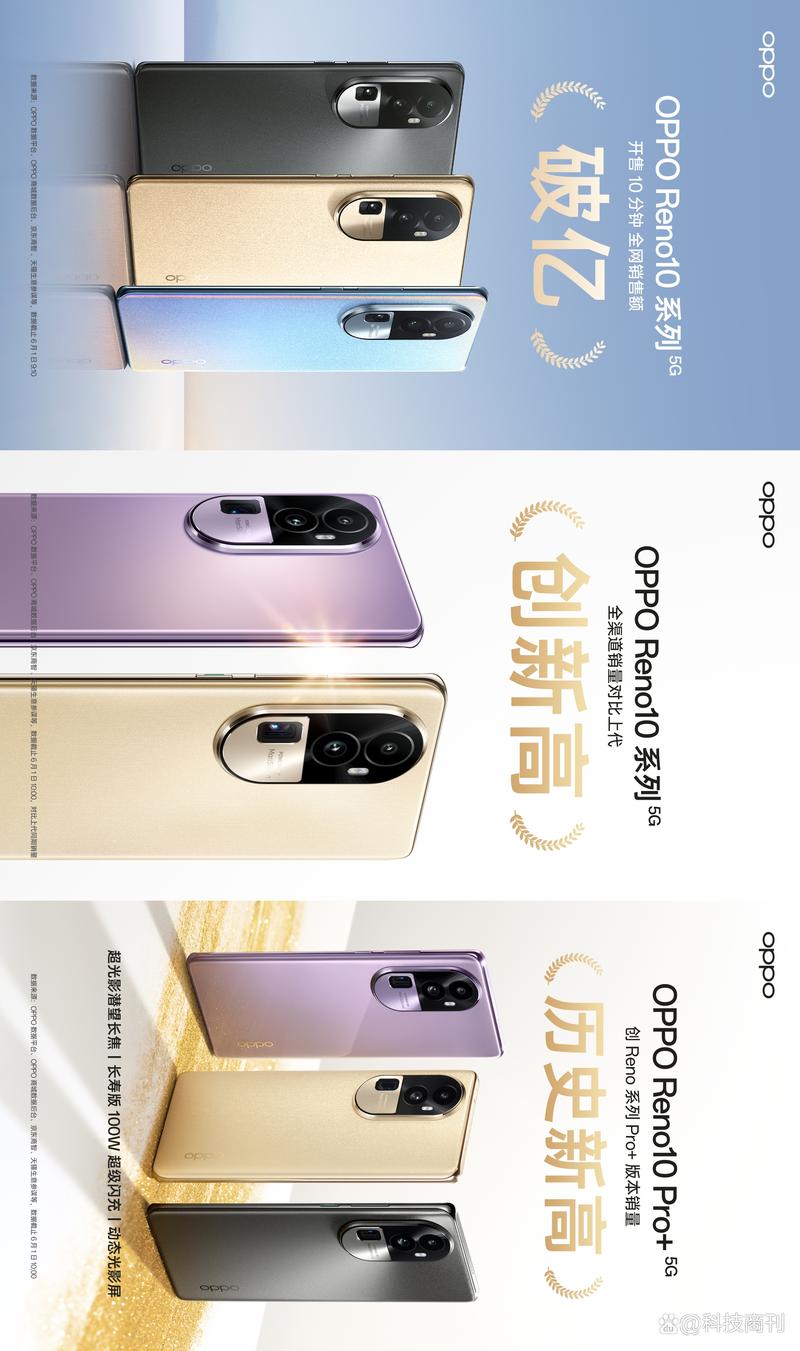 旭日大数据7月手机(2020旭日大数据手机排名)-第3张图片-华田资讯 旭日大数据7月手机(2020旭日大数据手机排名)-第3张图片-华田资讯