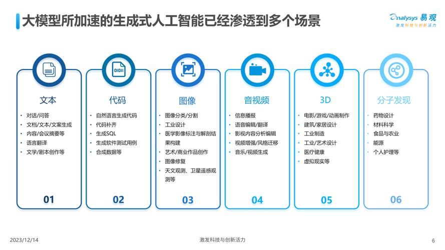 人工智能发散思维导图(人工智能思维导图)-第5张图片-华田资讯 人工智能发散思维导图(人工智能思维导图)-第5张图片-华田资讯