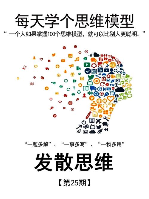 人工智能发散思维导图(人工智能思维导图)-第6张图片-华田资讯 人工智能发散思维导图(人工智能思维导图)-第6张图片-华田资讯