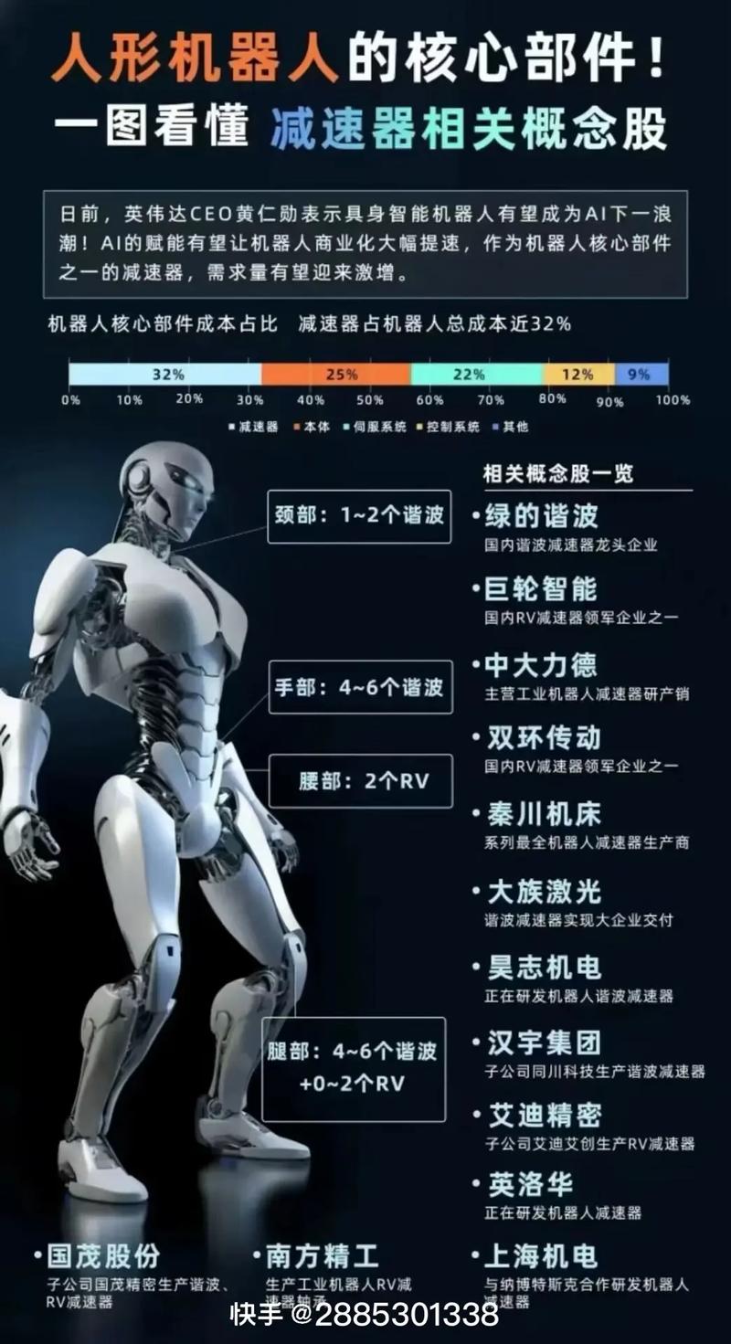 当人工智能超过人的智能 - 人工智能超出人类控制-第5张图片-华田资讯 当人工智能超过人的智能 - 人工智能超出人类控制-第5张图片-华田资讯