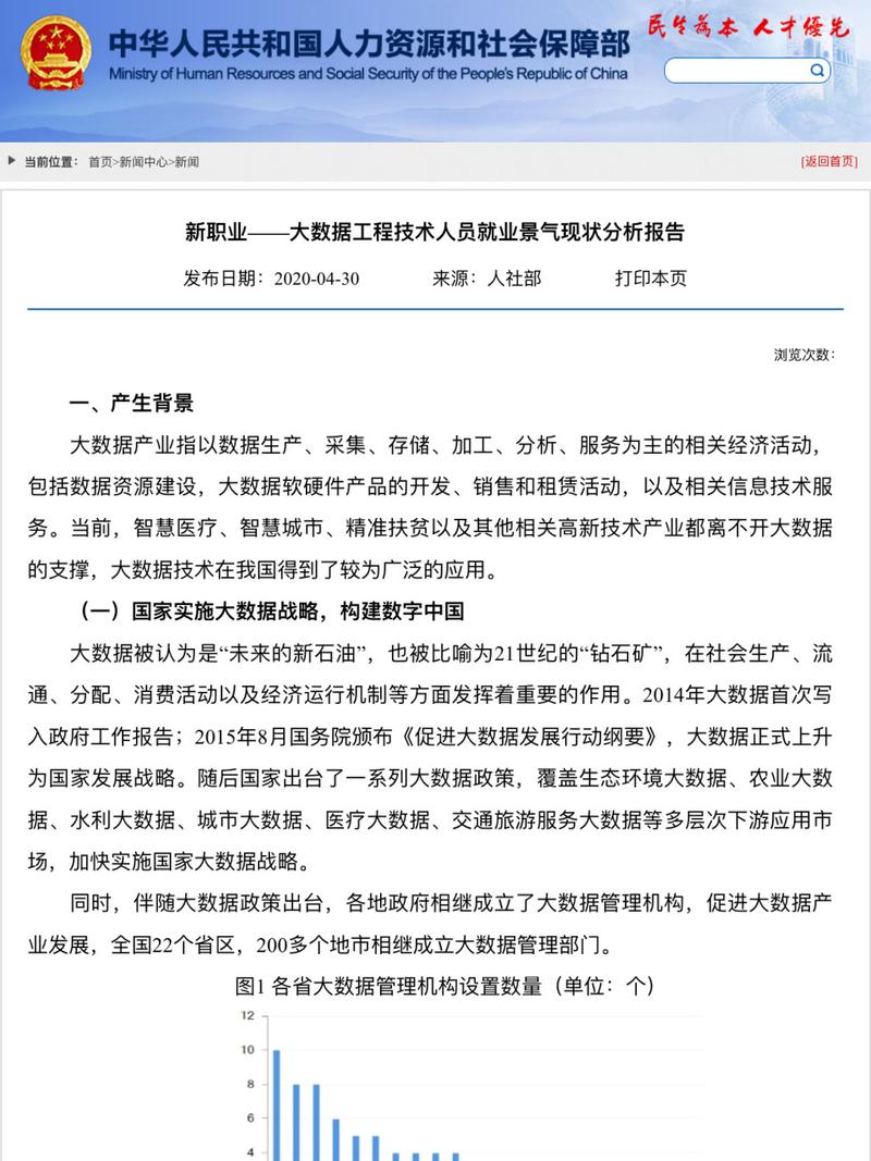 大数据与环保大数据与环保(大数据对环保的作用)-第2张图片-华田资讯 大数据与环保大数据与环保(大数据对环保的作用)-第2张图片-华田资讯