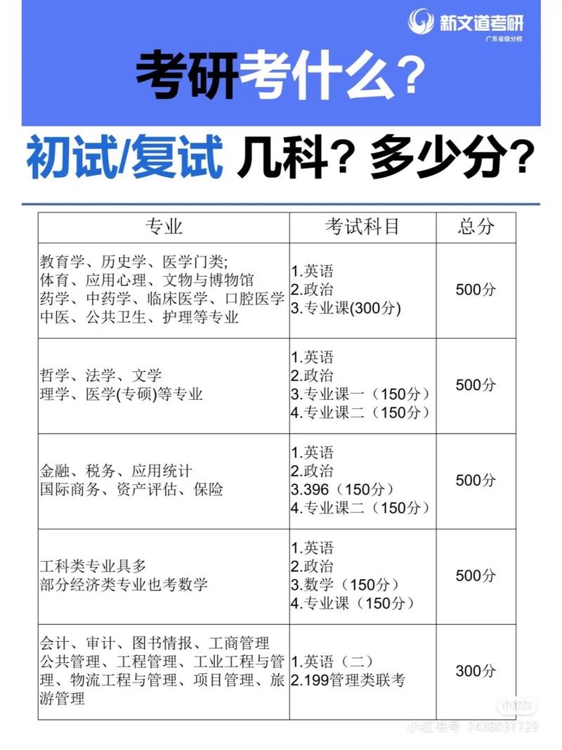 考研新闻传播学 - 考研新闻传播学就业前景-第3张图片-华田资讯 考研新闻传播学 - 考研新闻传播学就业前景-第3张图片-华田资讯