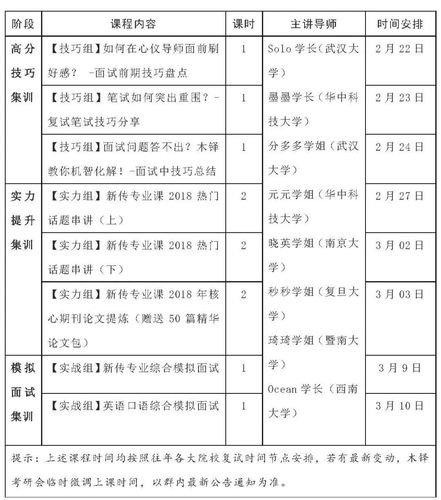 考研新闻传播学 - 考研新闻传播学就业前景-第5张图片-华田资讯 考研新闻传播学 - 考研新闻传播学就业前景-第5张图片-华田资讯