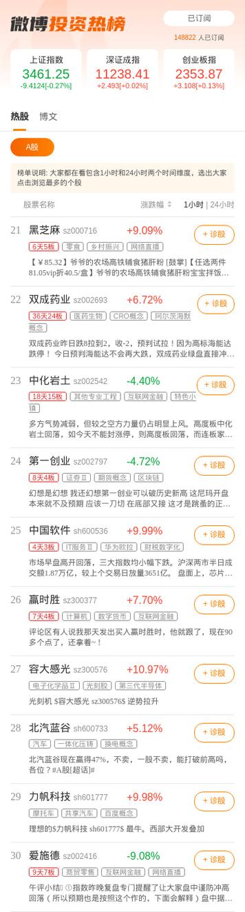 大数据的优势与劣势,大数据的优缺-第1张图片-华田资讯 大数据的优势与劣势,大数据的优缺-第1张图片-华田资讯