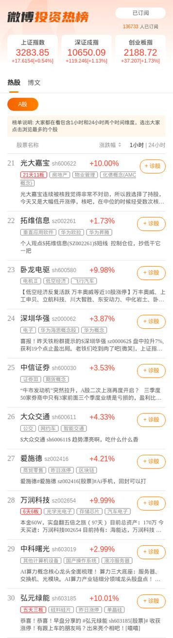 大数据的优势与劣势,大数据的优缺-第2张图片-华田资讯 大数据的优势与劣势,大数据的优缺-第2张图片-华田资讯
