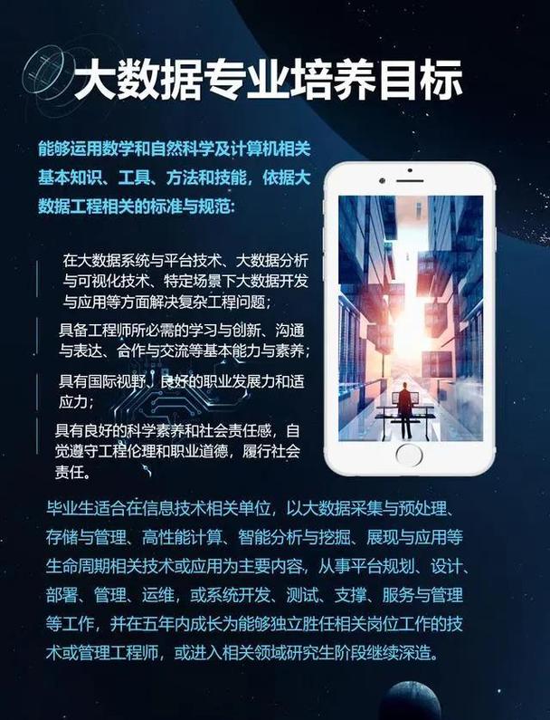 数据与大数据的专业(数据与大数据的专业就业方向)-第5张图片-华田资讯 数据与大数据的专业(数据与大数据的专业就业方向)-第5张图片-华田资讯