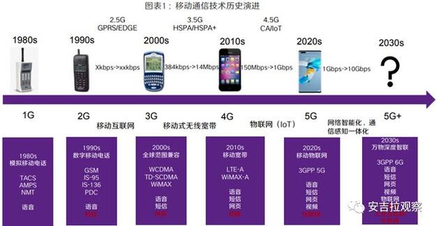 什么是互联网大数据 - 什么是互联网大数据杀熟-第1张图片-华田资讯 什么是互联网大数据 - 什么是互联网大数据杀熟-第1张图片-华田资讯