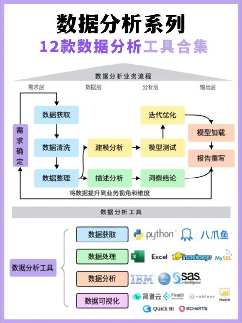 比较炫的大数据ppt - 大数据ppt免费下载百度文库-第3张图片-华田资讯 比较炫的大数据ppt - 大数据ppt免费下载百度文库-第3张图片-华田资讯
