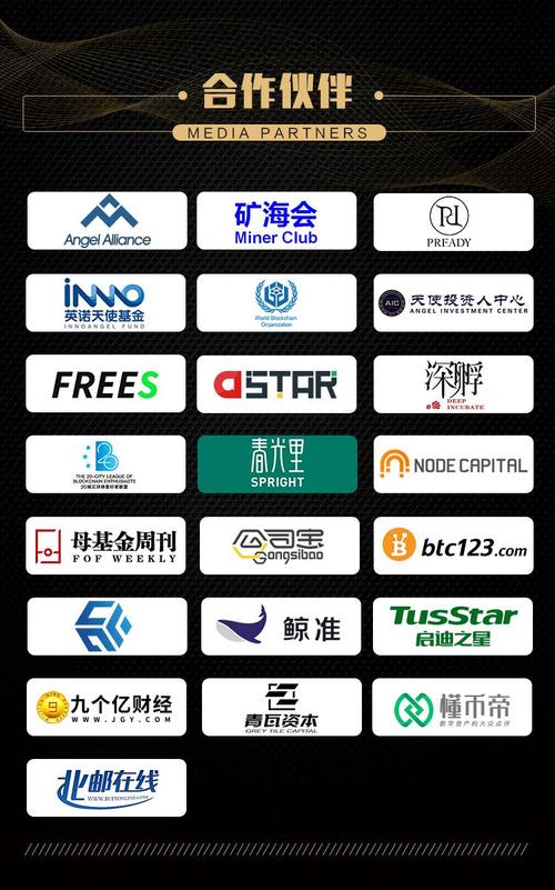 杭州区块链投资机构 - 杭州区块链交易所-第7张图片-华田资讯 杭州区块链投资机构 - 杭州区块链交易所-第7张图片-华田资讯