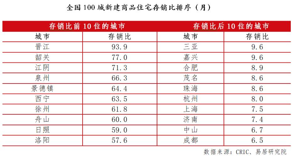 520最扎心大数据(大数据50指数)-第2张图片-华田资讯 520最扎心大数据(大数据50指数)-第2张图片-华田资讯
