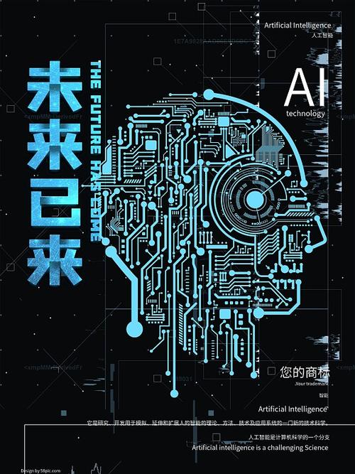 人工智能与未来世界 - 人工智能与未来世界简笔画-第2张图片-华田资讯 人工智能与未来世界 - 人工智能与未来世界简笔画-第2张图片-华田资讯