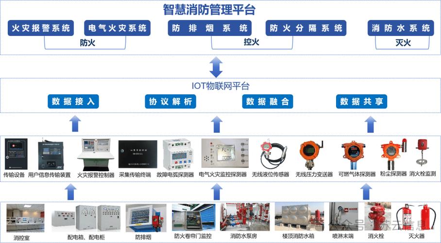 征集疫情防控人工智能,人工智能助力新冠疫情防控调研报告-第2张图片-华田资讯 征集疫情防控人工智能,人工智能助力新冠疫情防控调研报告-第2张图片-华田资讯