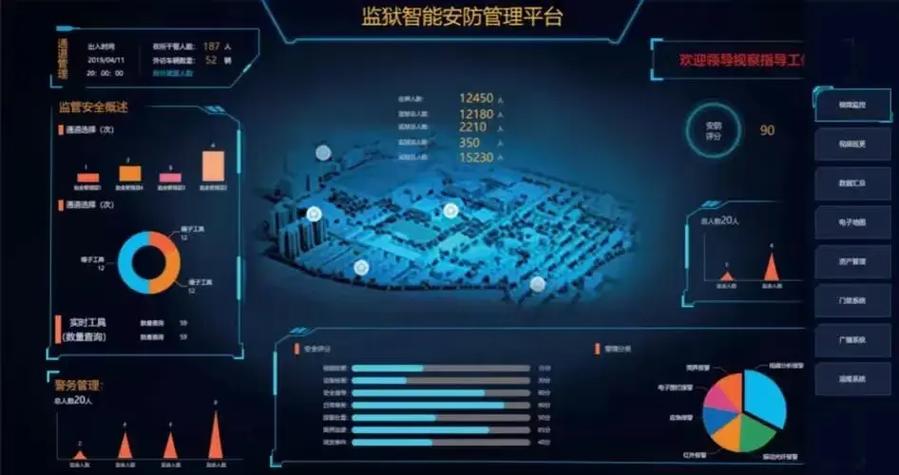 征集疫情防控人工智能,人工智能助力新冠疫情防控调研报告-第5张图片-华田资讯 征集疫情防控人工智能,人工智能助力新冠疫情防控调研报告-第5张图片-华田资讯