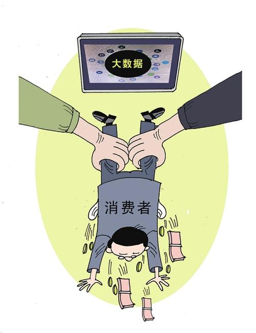 大数据杀熟带来的影响 - 大数据杀熟的影响分析-第3张图片-华田资讯 大数据杀熟带来的影响 - 大数据杀熟的影响分析-第3张图片-华田资讯
